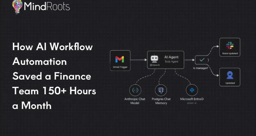 AI Model AI Model