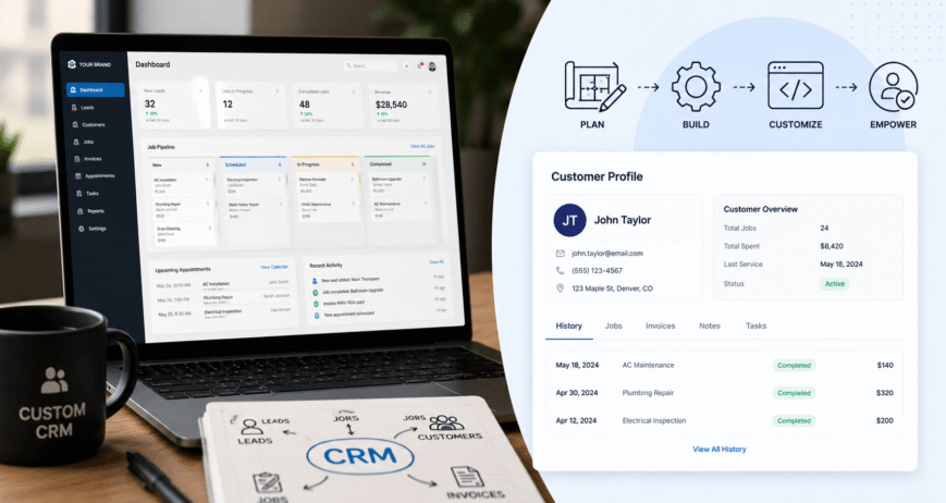 CRM 1