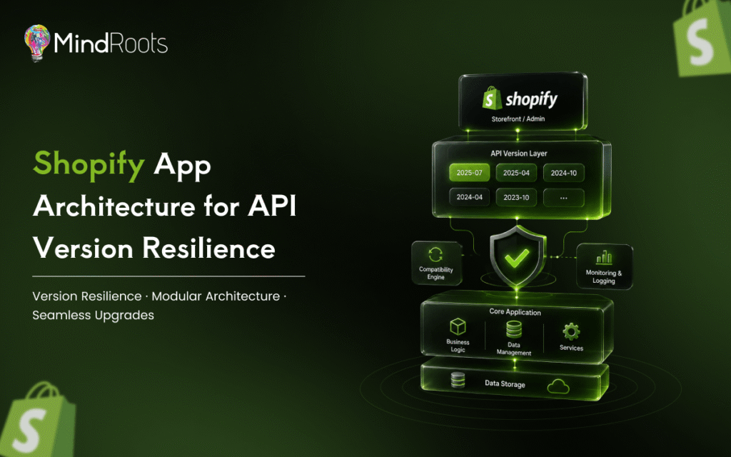 Shopify Architecture 4 1024x640