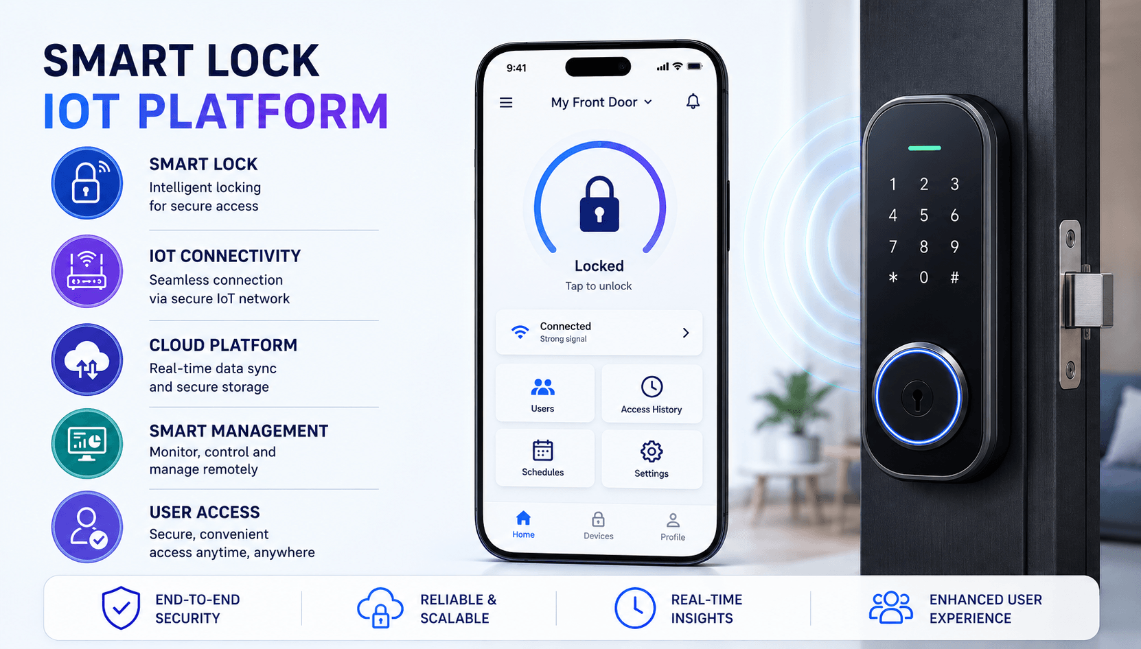 How We Built IOT Smart Lock 2